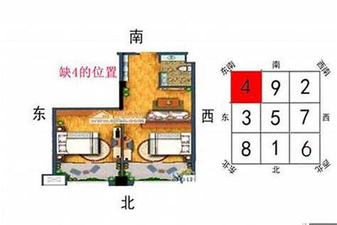 房子西南缺角|吴青舟风水师：西南角缺角如何化解 有什么讲究